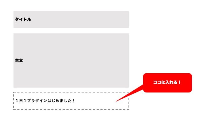 すべての記事の本文に文字列を入れてみる。